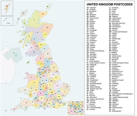 full postal code